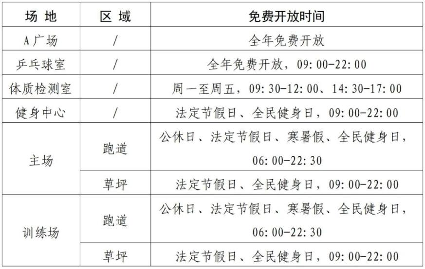 海口市五源河体育场向社会免费或低收费开放的公告