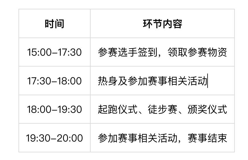 免费报名！8月23日海口万绿园开启环岛徒步大赛健康之旅