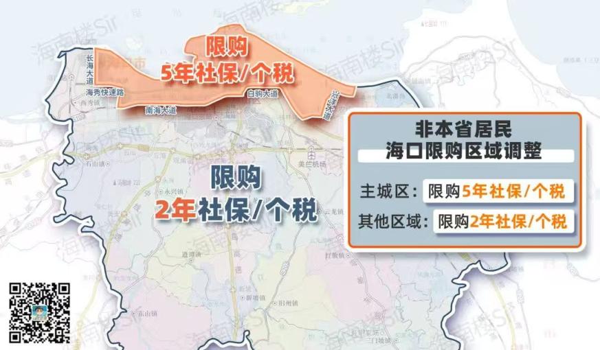 干货！2025年海南最新购房政策指南（建议收藏）