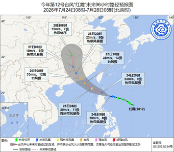 平安产险海南分公司积极部署台风“红霞”防汛备汛工作