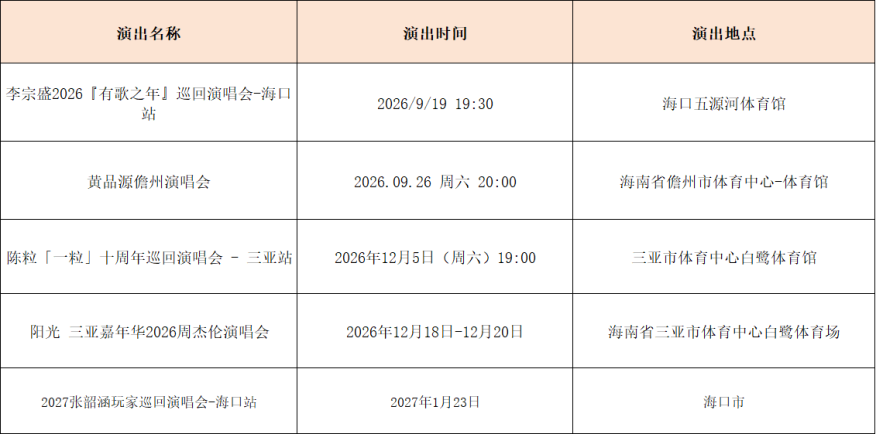 定了！海南新增2场大型演唱会！快来看看有你偶像吗