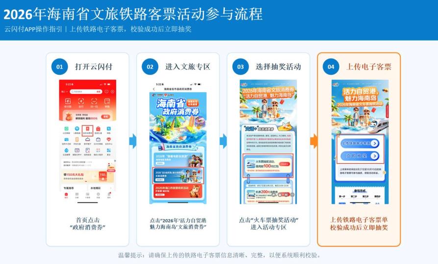 海陆空均可享优惠！海南中秋国庆文旅消费券上新