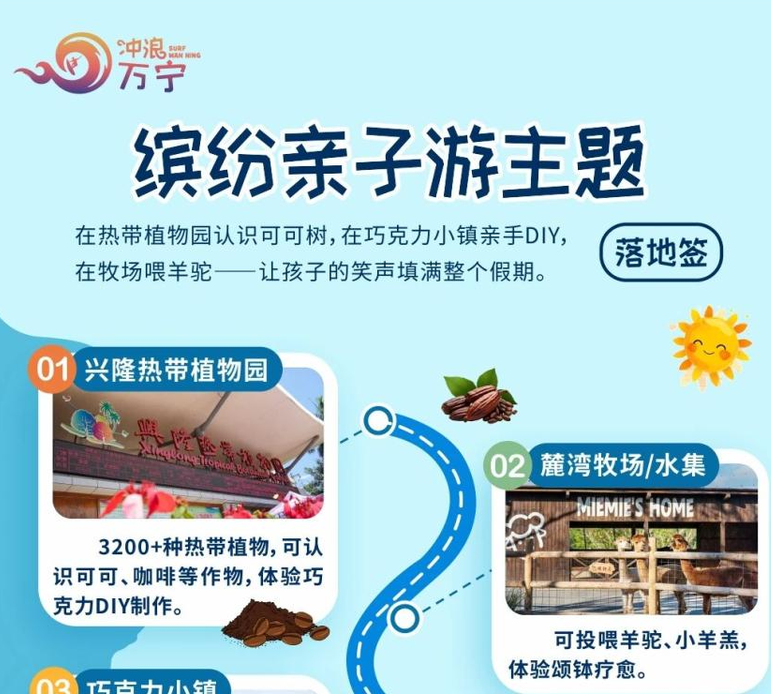万宁七条中秋国庆主题路线，签收你的假日万种可能
