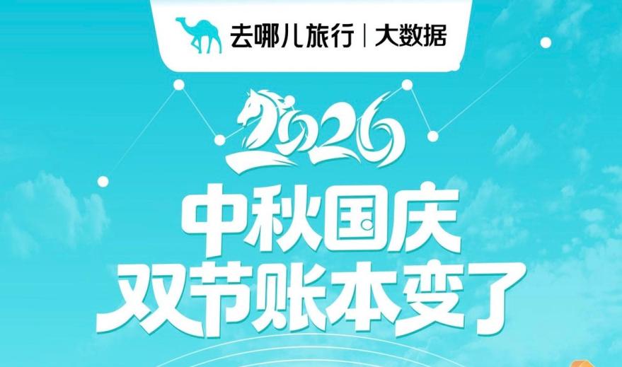去哪儿旅行：“超级黄金周”小城景区包揽国庆TOP10热门景区